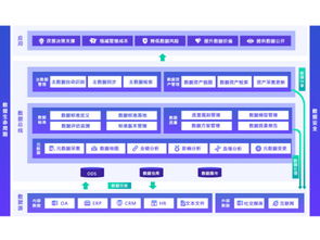 企業(yè)資產(chǎn)管理視屏評測 數(shù)字化轉(zhuǎn)型的得力助手